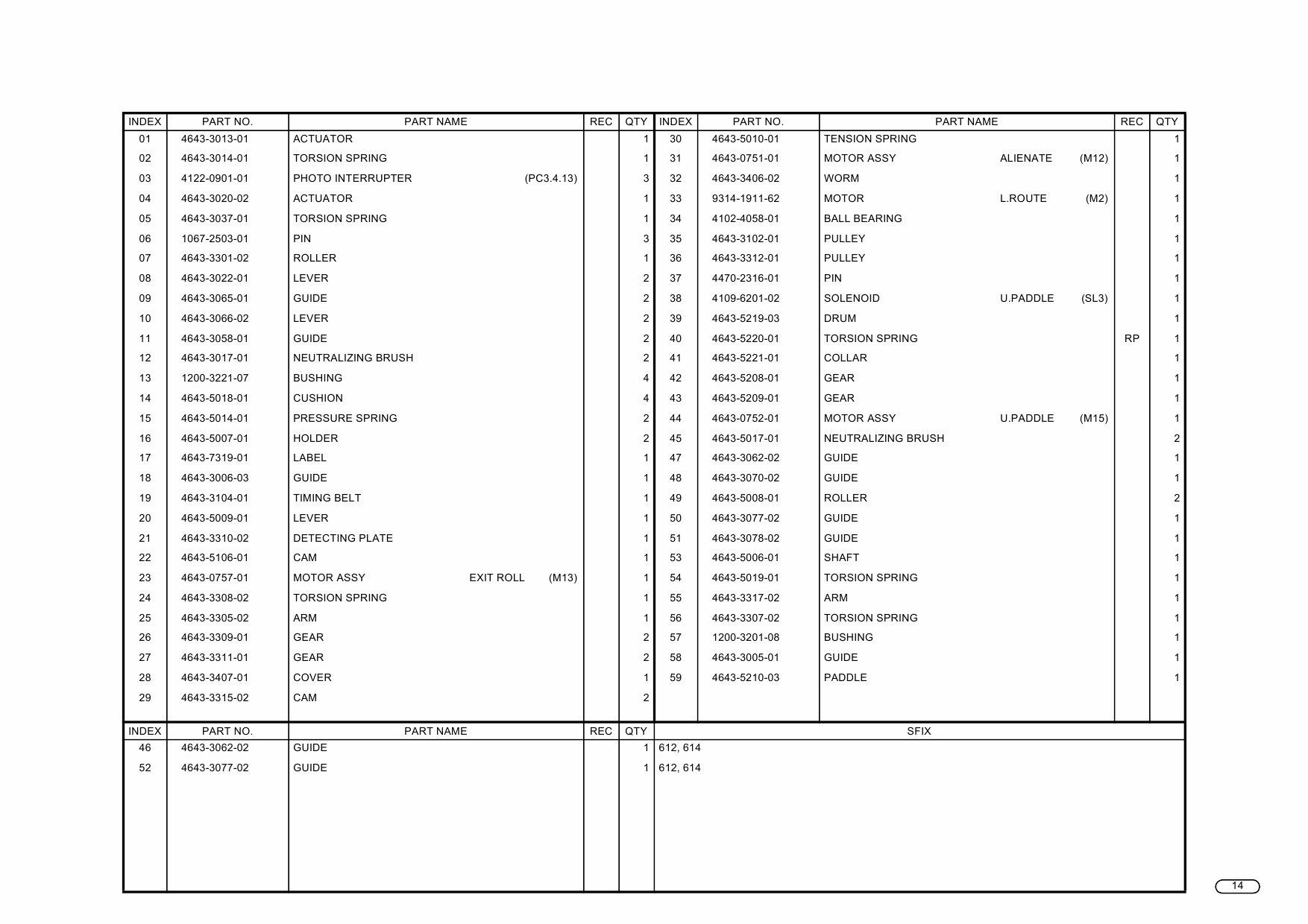Konica-Minolta Options FN-106 Parts Manual-4